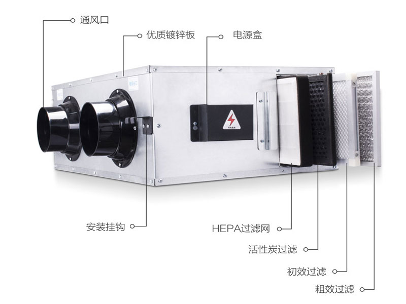 新風(fēng)換氣機的主要優(yōu)缺點
